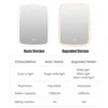 my-11134207-7rash-mb5bbbjurh1n12 3 Color LED Touch Makeup Mirror